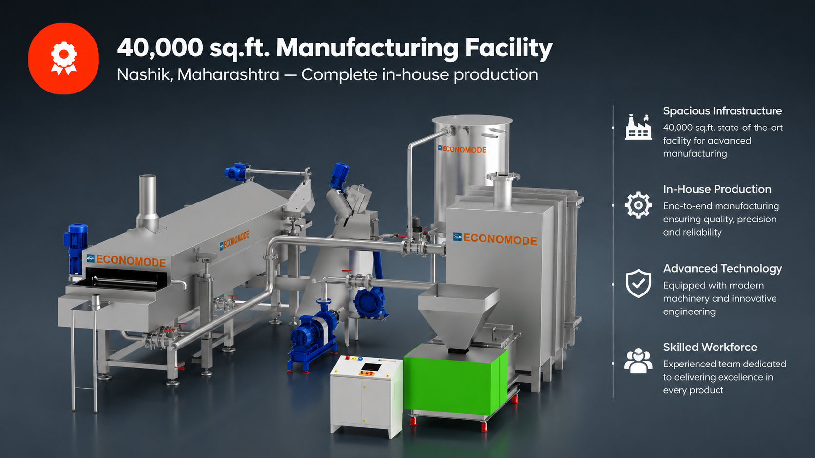 Economode Snack Processing Machinery